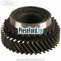 Pinion cutie viteza treapta 4 cu 41 dinti 5 trepte Ford Grand C-Max 2016-2020 1.6 Ti 85 cp XTDA benzina
