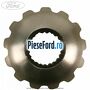 Pinion diferential cutie 5 trepte B5/IB5 Ford C-Max 2011-2015 1.6 Ti 105 cp IQDA, IQDB benzina
