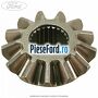 Pinion diferential cutie 5 trepte B5/IB5 Ford C-Max 2011-2015 1.6 Ti 125 cp PNDA benzina