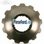 Pinion diferential cutie 5 trepte B5/IB5 Ford Fiesta 2013-2017 1.5 TDCi 75 cp UGJC, XUJA, XUJB diesel