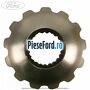 Pinion diferential cutie 5 trepte B5/IB5 Ford Focus 2011-2014 1.0 EcoBoost 100 cp M2DA, M2DB, M2DC, SFDA, SFDB benzina