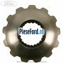 Pinion diferential cutie 5 trepte B5/IB5 Ford Grand C-Max 2011-2015 1.0 EcoBoost 100 cp M2DA, M2DC benzina