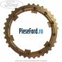 Pinion inel sincron viteza 1 sau 2 cutie 5 trepte MTX75 sau VXT75 Ford Focus 2004-2007 1.4 80 cp ASDA, ASDB benzina