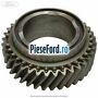 Pinion mers inapoi cutie 5 trepte MT75 Ford Transit 1991-1994 2.5 TD 100 cp 4EA diesel