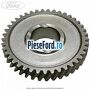 Pinion mers inapoi cutie 5 trepte VXT75 Ford Transit 2006-2014 2.2 TDCi 85 cp P8FA, P8FB diesel