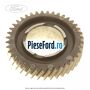 Pinion mers inapoi cutie 6 trepte MT82 Ford Transit 2014-2018 2.2 TDCi 4x4 125 cp CY24, CYR5 diesel