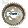 Pinion pompa injectie Ford Escort 1990-1995 1.8 TD 90 cp RFD, RFK, RFS diesel