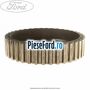 Pinion pompa injectie Ford Escort 1995-1998 1.8 TD 90 cp RFD, RFK, RFS diesel