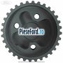 Pinion pompa injectie Ford Tourneo Connect 2002-2014 1.8 Di 75 cp BHPA, P7PA, P7PB, R2PA diesel