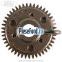 Pinion pompa injectie Ford Transit 2019-2023 2.0 EcoBlue 4x4 170 cp BLRA, YNR6, YNRA diesel