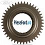 Pinion pompa ulei cutie transfer 4WD Ford Ranger 2012-2015 2.2 TDCi 4x4 150 cp ENQJ, GBVAJQJ diesel | Foto 2