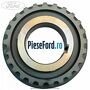 Pinion pompa ulei Ford Galaxy 2015-2023 2.0 EcoBlue 120 cp YNCA diesel | Foto 2