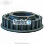 Pinion pompa ulei Ford Mondeo 2019-2023 2.0 EcoBlue 150 cp YLCC diesel