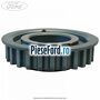 Pinion pompa ulei Ford Mondeo 2019-2023 2.0 EcoBlue 190 cp YMCC diesel