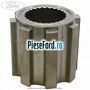 Pinion senzor viteza cutie 5 trepte MT75 Ford Transit 2000-2006 2.4 TD 75 cp F4FA diesel
