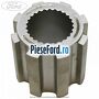 Pinion senzor viteza cutie 5 trepte MT75 Ford Transit 2000-2006 2.4 TDE 115 cp FXFA diesel