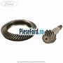 Pinion si roata dintata diferential raport 4.27 Ford Transit 2006-2014 2.4 TDCi 115 cp JXFA, JXFC diesel
