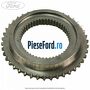 Pinion sincron viteza 5 sau 6 cutie 6 trepte MT82 Ford Transit 2006-2014 2.4 TDCi 140 cp H9FB diesel