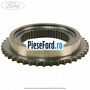 Pinion sincron viteza 5 sau 6 cutie 6 trepte MT82 Ford Transit 2006-2014 2.4 TDCi 4x4 140 cp H9FB diesel
