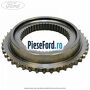 Pinion sincron viteza 6 cutie 6 trepte MT82 Ford Transit 2014-2018 2.2 TDCi RWD 125 cp CYR5, USR6 diesel