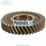 Pinion treapta 1 cutie 6 trepte Ford B-Max 1.4 LPG 90 cp RTJC LPG