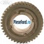 Pinion treapta 1 cutie 6 trepte Ford B-Max 1.4 LPG 90 cp RTJC LPG