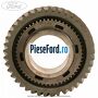 Pinion treapta 1 cutie 6 trepte Ford C-Max 2016-2020 1.0 EcoBoost 125 cp B7DA, M1DA, M1DD benzina