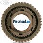 Pinion treapta 1 cutie 6 trepte Ford Fiesta 2013-2017 1.5 TDCi 75 cp UGJC, XUJA, XUJB diesel | Foto 2