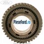 Pinion treapta 1 cutie 6 trepte Ford Fiesta 2013-2017 1.6 Ti 105 cp IQJA, IQJC, IQJE benzina