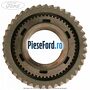 Pinion treapta 1 cutie 6 trepte Ford Fiesta 2017-2023 1.0 EcoBoost 101 cp SFJE, SFJF, SFJH, SFJJ, SFJK, SFJN benzina | Foto 2