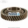 Pinion treapta 1 cutie 6 trepte Ford Fiesta 2017-2023 1.1 Ti-VCT 70 cp XPJA, XPJB, XPJC, XPJD benzina | Foto 3