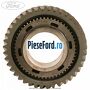 Pinion treapta 1 cutie 6 trepte Ford Focus 2014-2018 2.3 RS 350 cp YVDA benzina