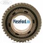 Pinion treapta 1 cutie 6 trepte Ford Grand C-Max 2011-2015 1.6 EcoBoost 182 cp JTDA, JTDB benzina