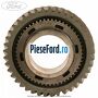 Pinion treapta 1 cutie 6 trepte Ford Grand C-Max 2016-2020 1.0 EcoBoost 100 cp M2DA, M2DC benzina