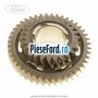 Pinion treapta 1 cutie 6 trepte MMT6 Ford Focus 2008-2011 2.0 TDCi 110 cp IXDA diesel
