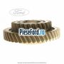 Pinion treapta 1 cutie 6 trepte MMT6 Ford Kuga 2016-2018 2.0 TDCi 4x4 180 cp T8MA, T8MB, T8MC diesel