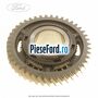 Pinion treapta 1 cutie 6 trepte MMT6 Ford Kuga 2019-2023 2.0 EcoBlue 4x4 190 cp YMDA diesel