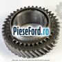 Pinion treapta 1 cutie viteza 5 trepte B5/IB5 Ford Fiesta 2002-2005 ST150 150 cp N4JB benzina