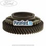 Pinion treapta 2 cutie viteza 5 trepte B5/IB5 Ford Fiesta 2008-2012 1.6 Ti 120 cp HXJA, HXJB, HXJE, RVJA benzina