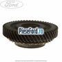 Pinion treapta 2 cutie viteza 5 trepte B5/IB5 Ford Focus 2008-2011 1.6 100 cp HWDA, HWDB, SHDA, SHDB, SHDC benzina