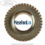 Pinion treapta 3 39 dinti 5 trepte MTX75 Ford Tourneo Connect 2013-2018 1.5 TDCi 120 cp XWGA, XWGB, XWGC diesel