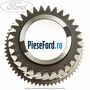 Pinion treapta 3 cutie 6 trepte MT82 Ford Transit 2014-2018 2.2 TDCi RWD 155 cp CV24, CVR5, UYR6 diesel | Foto 2