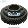 Pinion treapta 3 cutie viteza 5 trepte B5/IB5 Ford C-Max 2011-2015 1.6 Ti 125 cp PNDA benzina