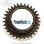 Pinion treapta 3 cutie viteza 6 trepte B6 Ford Transit Connect 2019-2023 1.5 EcoBlue 120 cp ZTGA diesel