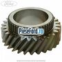 Pinion treapta 3 cutie viteza 6 trepte Ford Grand C-Max 2011-2015 1.6 EcoBoost 182 cp JTDA, JTDB benzina