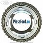 Pinion treapta 3 cutie viteza 6 trepte Ford Tourneo Custom 2014-2018 2.0 EcoBlue 105 cp BJFA, BJFB, YLF6, YLFA, YLFB, YLFS diesel