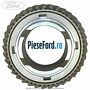 Pinion treapta 3 cutie viteza 6 trepte Ford Transit 2014-2018 2.2 TDCi 100 cp DRF5, DRFF, DRFG diesel
