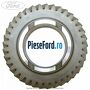 Pinion treapta 3 cutie viteza 6 trepte Ford Transit 2014-2018 2.2 TDCi RWD 135 cp UHR5 diesel