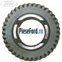 Pinion treapta 3 MMT6 Ford Kuga 2016-2018 1.5 TDCi 120 cp XWMB, XWMC diesel