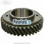 Pinion treapta 3 MMT6 Ford Kuga 2016-2018 2.0 TDCi 120 cp XRMA, XRMB, XRMC diesel